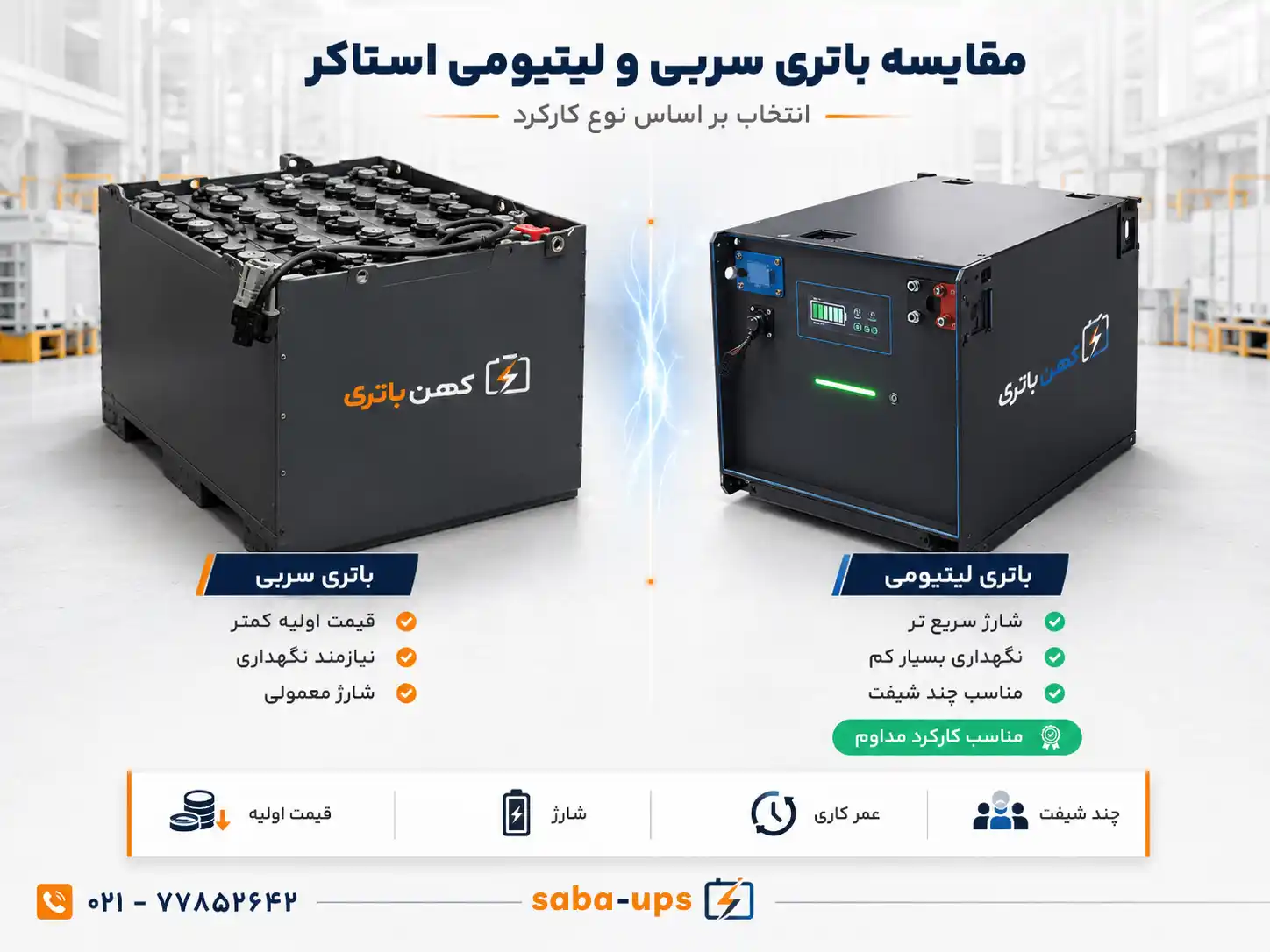 باتری لیتیومی یا سربی استاکر width=